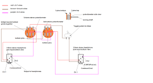 Use it for drawing audio and video system layouts, cabling floor plans, electrical circuit schematic and wiring diagrams in the conceptdraw pro diagramming and vector drawing software. Diy Stereo Volume Control Module Easy Instructables