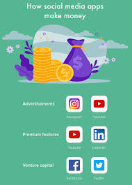 Users won't spend long time filling in. How To Create Social Media App And Avoid Mistakes Jarvee