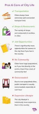 City dwellers live very complicated urban lives whereas those who live in the countryside have simpler, rural. City Life Vs Country Life Compare My Move