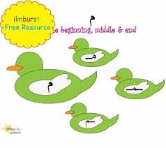 In this video we practice writing of the letters and pronunciation of the #arabic #alphabet.the arabic alphabet is written from right to . Arabic Alphabet Big Small Letters Meem Arabic Kids Small Letters Resources