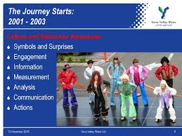 Our service area covers 4,000 square kilometres and our network consists of around 20,000 kilometres of water and sewer mains. Executive Challenge Academy The Yarra Valley Water Journey Ppt Download