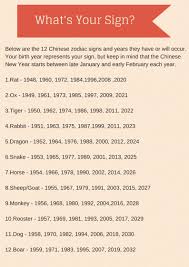 Check spelling or type a new query. Chinese Zodiac Signs The Origins And Meanings