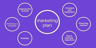 By tim paget wednesday, 30th june 2021, 7:53 pm Importance Of A Marketing Plan 06 Reasons Econposts Com