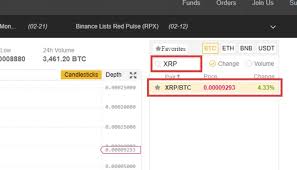How To Buy Ripple Xrp On Binance Coincodex