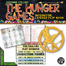 The Hunger Games Interactive Layered Flip Book Literature Guide Flip Book Hunger Games Lesson Plans Hunger Games