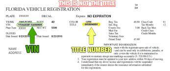 Check spelling or type a new query. Sell My Car Orlando Documents How To Sign Your Car Title