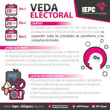 Voto en blanco, voto nulo, voto impugnado: Llama El Iepc A Reflexionar El Voto Durante La Veda Electoral Chiapasparalelo