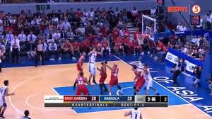 Barangay ginebra vs magnolia hotshots pambansang. Ginebra Vs Magnolia 2nd Qtr Game 1 July 20 2019 Qfinals 2019 Pba Commissioners Cup Video Dailymotion
