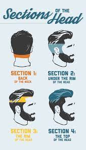 Pin On Fashion Grooming Style