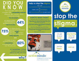 A42351343fbd1443c9615d1c5a4ddc12 Jpg 1056 816 Mindfulness Activities College Health University Brochures
