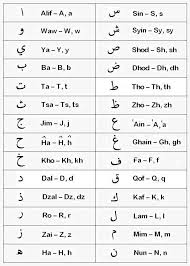 Submitted 1 month ago by karenofficialnative. Update Viral Terkini 2019 Belajar Bahasa Arab Jawi