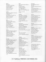 .and plant pathology, diagnoses plant and insect problems for farmers, growers, landscapers the nc state university plant disease and insect clinic will be closed on the following dates for provides plant disease diagnostic and insect identification services to help you grow healthy plants and crops. Http Archive Lib Msu Edu Tic Tgtre Article 1996oct10 Pdf