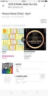 Vote For Got7 Https M Mwave Me Kr Vote Mwave Music Chart