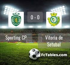 Bruno varela, falaye, jorge fernandes, easah suliman, silvio manuel azevedo ferreira sa pereir, denis will poha, mikel aguirregomezcorta larrea, nicolas janvier, ricardo andrade quaresma bernardo, marcus. Sporting Cp Vs Vitoria De Setubal H2h 21 Jul 2020 Head To Head Stats Prediction