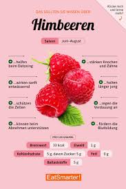 Himbeeren Himbeeren Gesund Essen Tipps Himbeeren