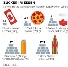 Etwa 35 stecken etwa in einer limonade in 100 milliliter rund 9 gramm zucker, summiert sich das bei 1,5 litern auf. Coca Cola Life Ist Eine Zuckerbombe Trotz Stevia Welt