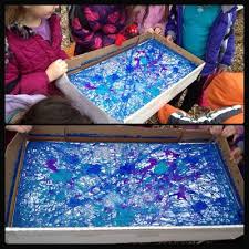 Forces Motion Unit Car Or Marble Painting Gravity Force And Motion Kindergarten Science Science Inquiry