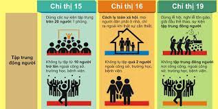 Về chỉ thị 16, áp dụng theo nguyên tắc gia đình cách ly gia đình, khu phố cách ly khu phố, tổ dân phố cách ly tổ dân phố, phường cách ly phường. Sá»± Khac Biá»‡t Giá»¯a Chá»‰ Thá»‹ 15 Chá»‰ Thá»‹ 16 Va Chá»‰ Thá»‹ 19