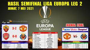 Meliputi hasil pertandingan liga inggris, liga spanyol, liga italia, liga jerman, liga champions, liga europa, piala eropa, piala fa, piala dunia dan masih banyak lainnya! Hasil Liga Europa Tadi Malam Semifinal Leg 2 Roma Vs Manchester United Uefa Europa League 2021 Youtube