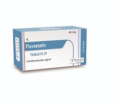 Image result for Fluvastatin