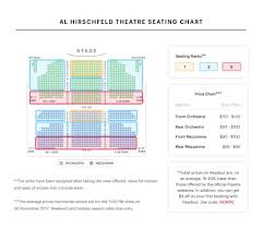 47 Curious The Al Hirschfeld Theatre Seating Chart