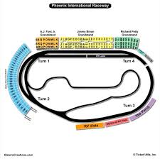 12 Rigorous Phoenix International Raceway Seating Map