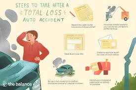 Five critical tips for negotiating total loss settlements. What To Do After A Total Loss Auto Accident