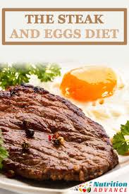 Pin On Nutrition Articles
