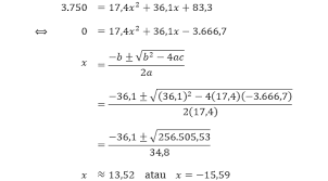 Eksponen dan logaritma 1 2 markijar com. Penerapan Persamaan Kuadrat Dalam Kehidupan Sehari Hari Pendidikan Matematika