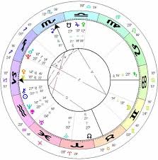 planet waves astrology inauguration chart secondary