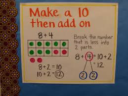 make a ten then add on second grade math math anchor