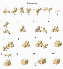 Oct 11, 2008 · wooden cross puzzle solution live! 42 Ideas De Juegos Soluciones Juegos De Ingenio Juegos Rompecabezas De Madera