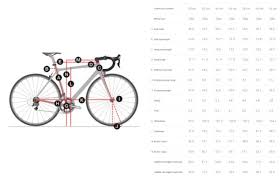 What Is Bike Geometry I Love Bicycling