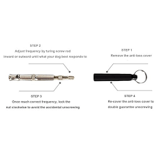 Die aktuelle kollektion von whistles jetzt bei p&c. Dog Whistles How And Why To Use Them Not Just To Stop Barking