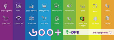 How to change free fire name styles font ll how to create own styles name in free fire ll best acctretive free fire. Bangladesh National Portal People S Republic Of Bangladesh