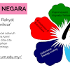 Maka jika setiap daripada rakyat malaysia mengamalkan prinsip pertama rukun negara ini, mungkin. 1