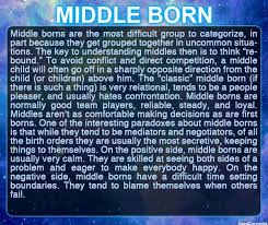 First Born Birth Order Characteristics Chart Middle Born Children Personality Traits And Characteristics Middle Child Quotes Middle Child Birth Order