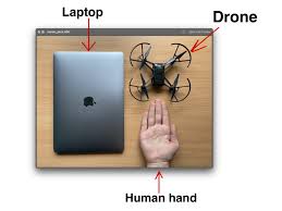 Why leave behind the industry standard of jpegs, and what does heic have to offer? Github Kinivi Tello Gesture Control Control Dji Tello Using Hand Gesture Recognition On Drone S Camera Video Stream Feel Free To Contribute
