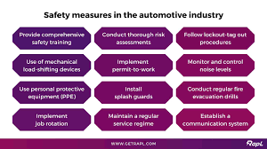Image result for Automobile Safety