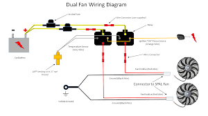Pin By Jacques On Wiring In 2020 Electric Cooling Fan Electric Radiator Fan Diagram