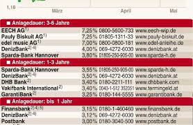 The tool will check that the local bank code, branch code, and account number conform to the standards. Wohin Mit Den Ganzen Munzen Presseportal
