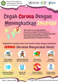 Fakultas Kesehatan Masyarakat Universitas Mulawarman