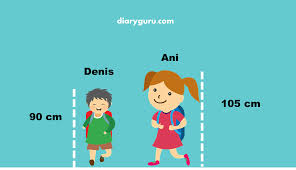 Maybe you would like to learn more about one of these? Soal Ulangan Harian Matematika Materi Perbandingan Dan Skala Kelas 5 Diary Guru