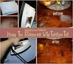 Pin On B101 Facebook Shares