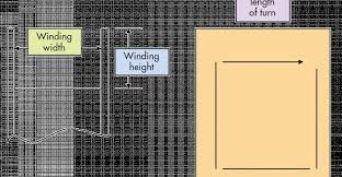 build your own transformer electronic design