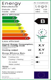 An air conditioner's energuide label will tell you the model number, the seer rating of the model in question, and the seer range for similar air conditioners. A Review On Test Procedure Energy Efficiency Standards And Energy Labels For Room Air Conditioners And Refrigerator Freezers Sciencedirect