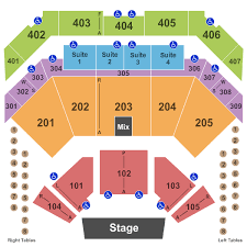 Choctaw Grand Theater Durant Ok Seating Chart Prosvsgijoes Org