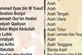 Penumpasan aliran sesat see more ». Ini Bukti Ajaran Sesat Di Smp Proklamasi Yang Ditemukan Mui Republika Online