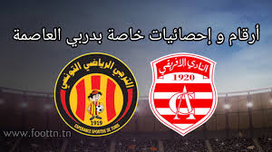 مشاهدة مباراة الأهلي والترجي اليوم في دوري ابطال افريقيا. Ø£Ø±Ù‚Ø§Ù… Ùˆ Ø¥Ø­ØµØ§Ø¦ÙŠØ§Øª Ø®Ø§ØµØ© Ø¨Ø¯Ø±Ø¨ÙŠ Ø§Ù„Ø¹Ø§ØµÙ…Ø© ØªØ§Ø±ÙŠØ® Ø§Ù„Ù…ÙˆØ§Ø¬Ù‡Ø§Øª Ø¨ÙŠÙ† Ø§Ù„ØªØ±Ø¬ÙŠ Ùˆ Ø§Ù„Ø¥ÙØ±ÙŠÙ‚ÙŠ Foottn Tn Ø£Ø®Ø¨Ø§Ø± ÙƒØ±Ø© Ø§Ù„Ù‚Ø¯Ù… Ø§Ù„ØªÙˆÙ†Ø³ÙŠØ©