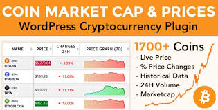 Bitcoin price today is $36,856.00. Coin Market Cap Prices V3 3 2 Wordpress Cryptocurrency Plugin Free Downloads Wordpress Theme Plugin